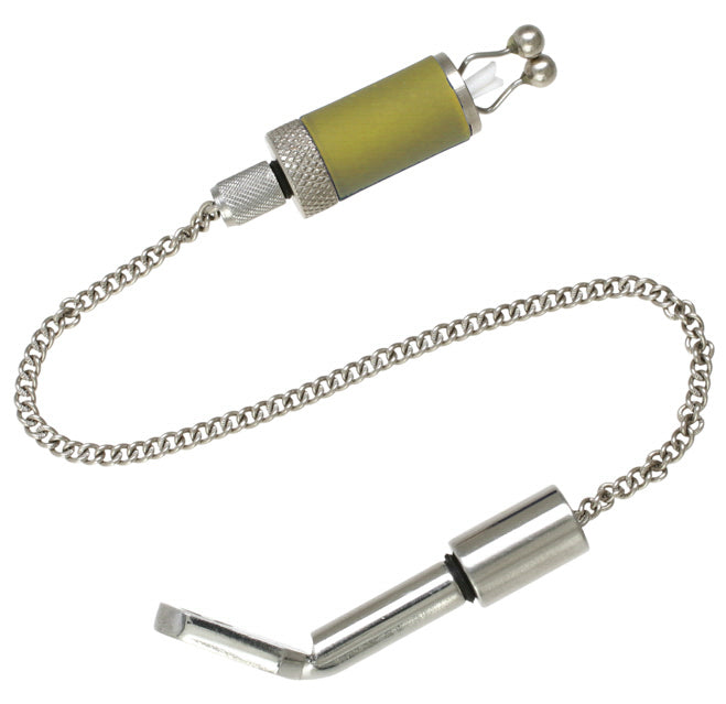 Mikado Bite Indicators