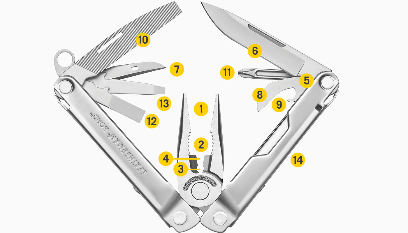 Leatherman BOND® Multi-Tool