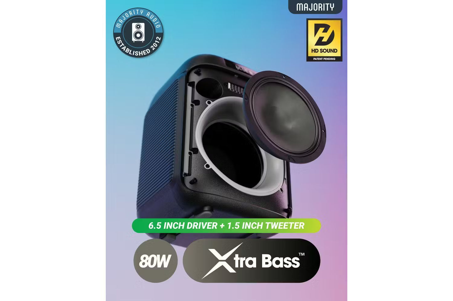 Majority Pulse P1 Party Speaker