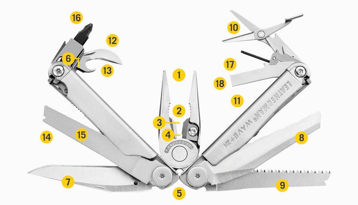 Leatherman 2H Wave® Plus - Stainless Steel