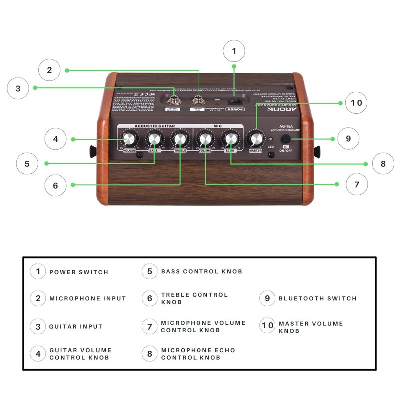 Aroma 15W Acoustic Guitar Wooden Amplifier with Bluetooth