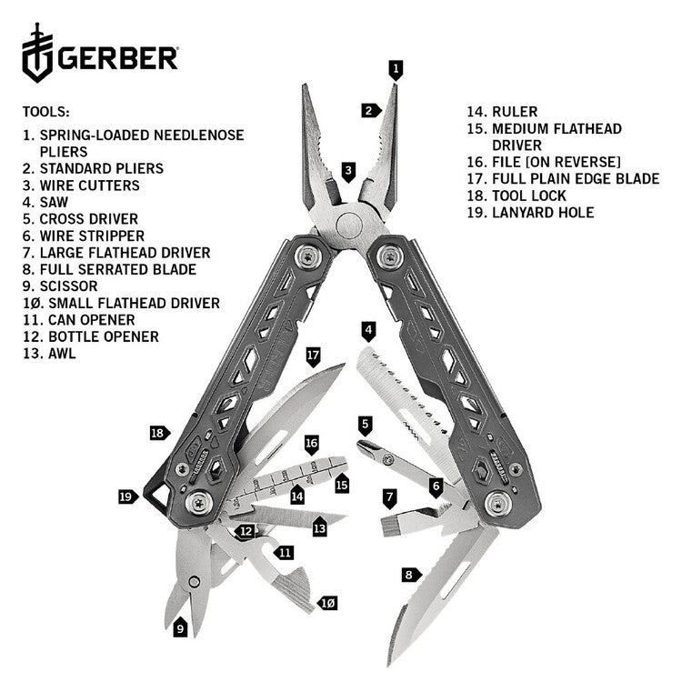 Gerber Truss w/ Sheath