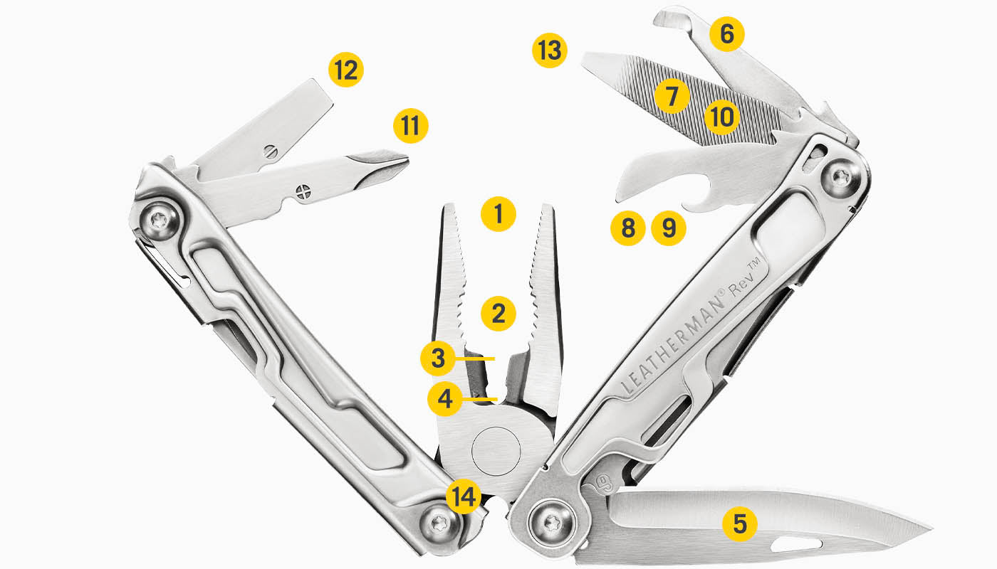 Leatherman REV Multi-Tool